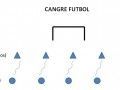 CANGREFÚTOL